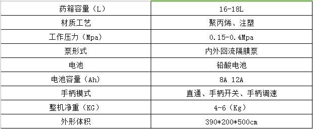 湖南丰茂植保机械有限公司,湖南丰茂植保机械,丰茂植保机械,喷雾机,杀虫灯,杀虫灯哪家好
