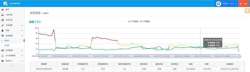 湖南万博manbetx最新客户端万博官方网站链接机械有限公司,湖南万博manbetx最新客户端万博官方网站链接机械,万博manbetx最新客户端万博官方网站链接机械,喷雾机,杀虫灯,杀虫灯哪家好 湖南万博manbetx最新客户端万博官方网站链接机械有限公司,湖南万博manbetx最新客户端万博官方网站链接机械,万博manbetx最新客户端万博官方网站链接机械,喷雾机,杀虫灯,杀虫灯哪家好